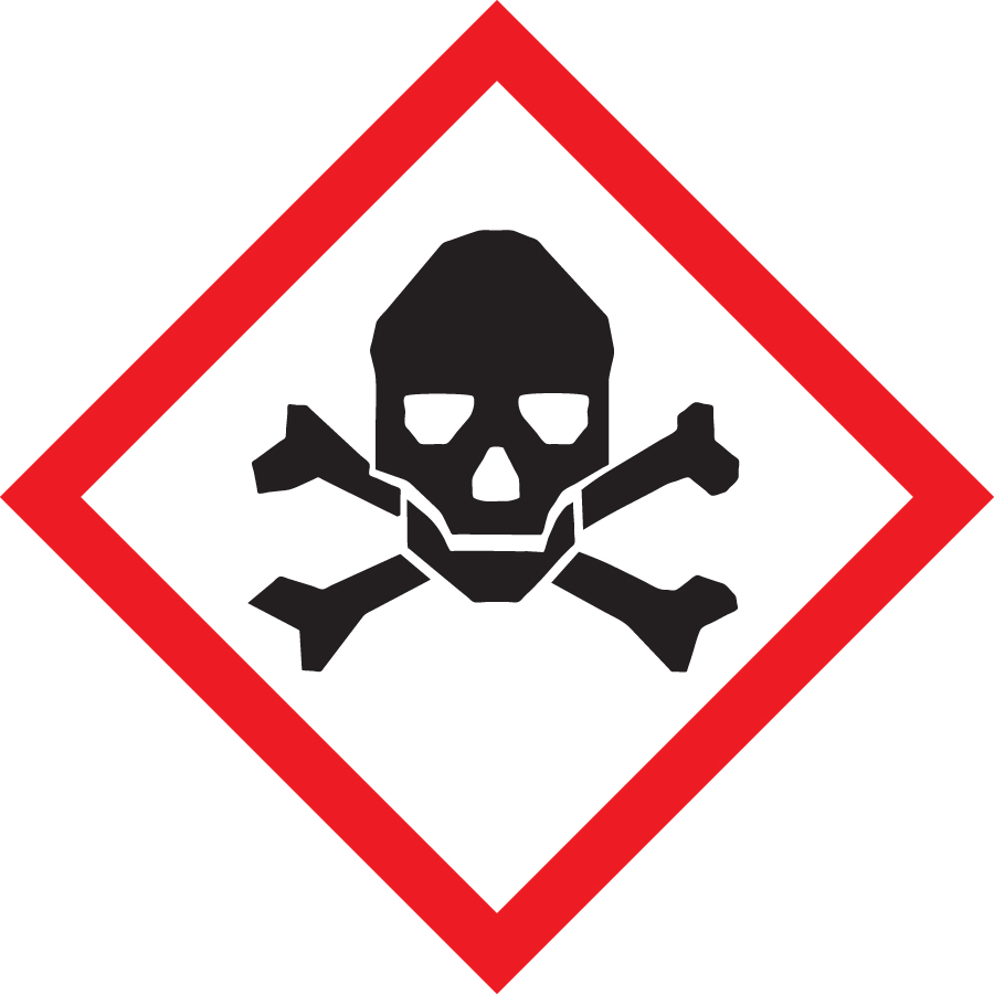 Safety Symbols